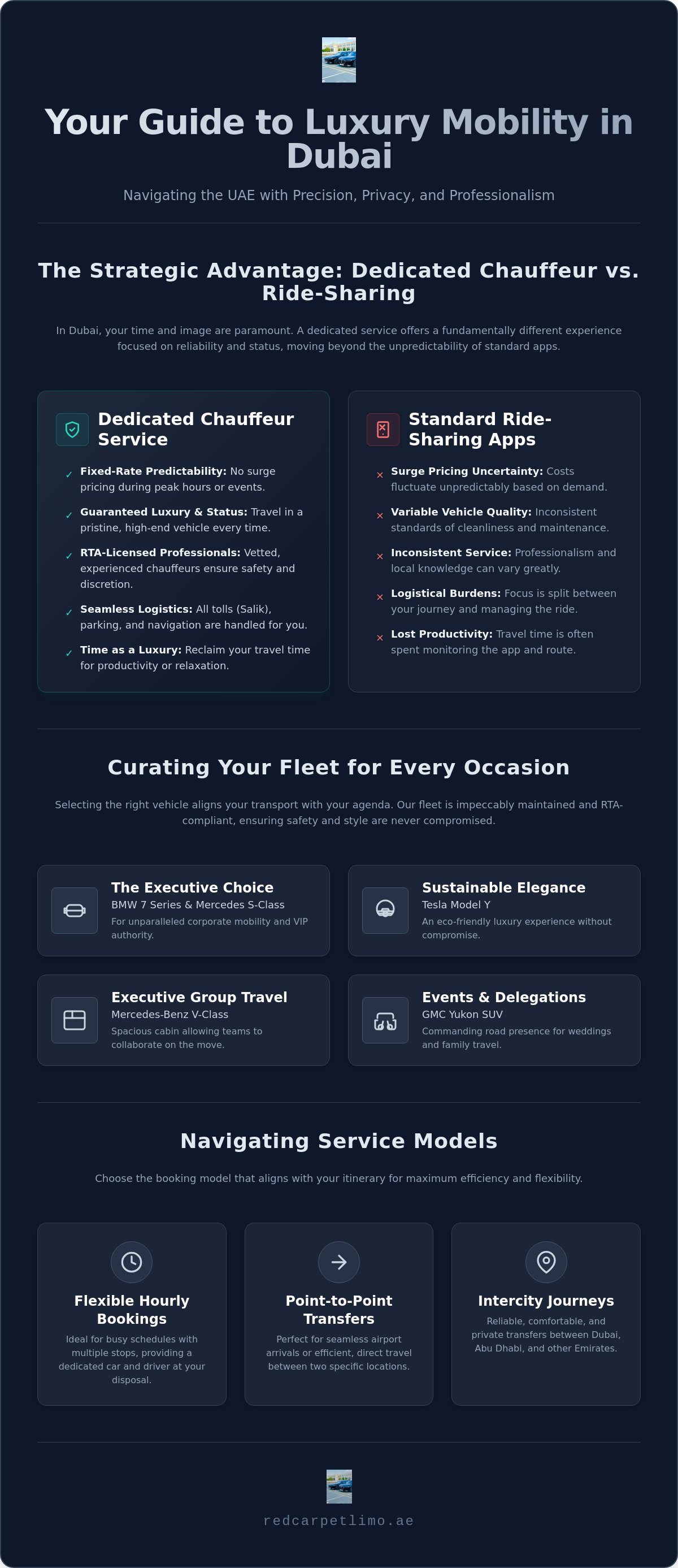 Car with driver in Dubai infographic