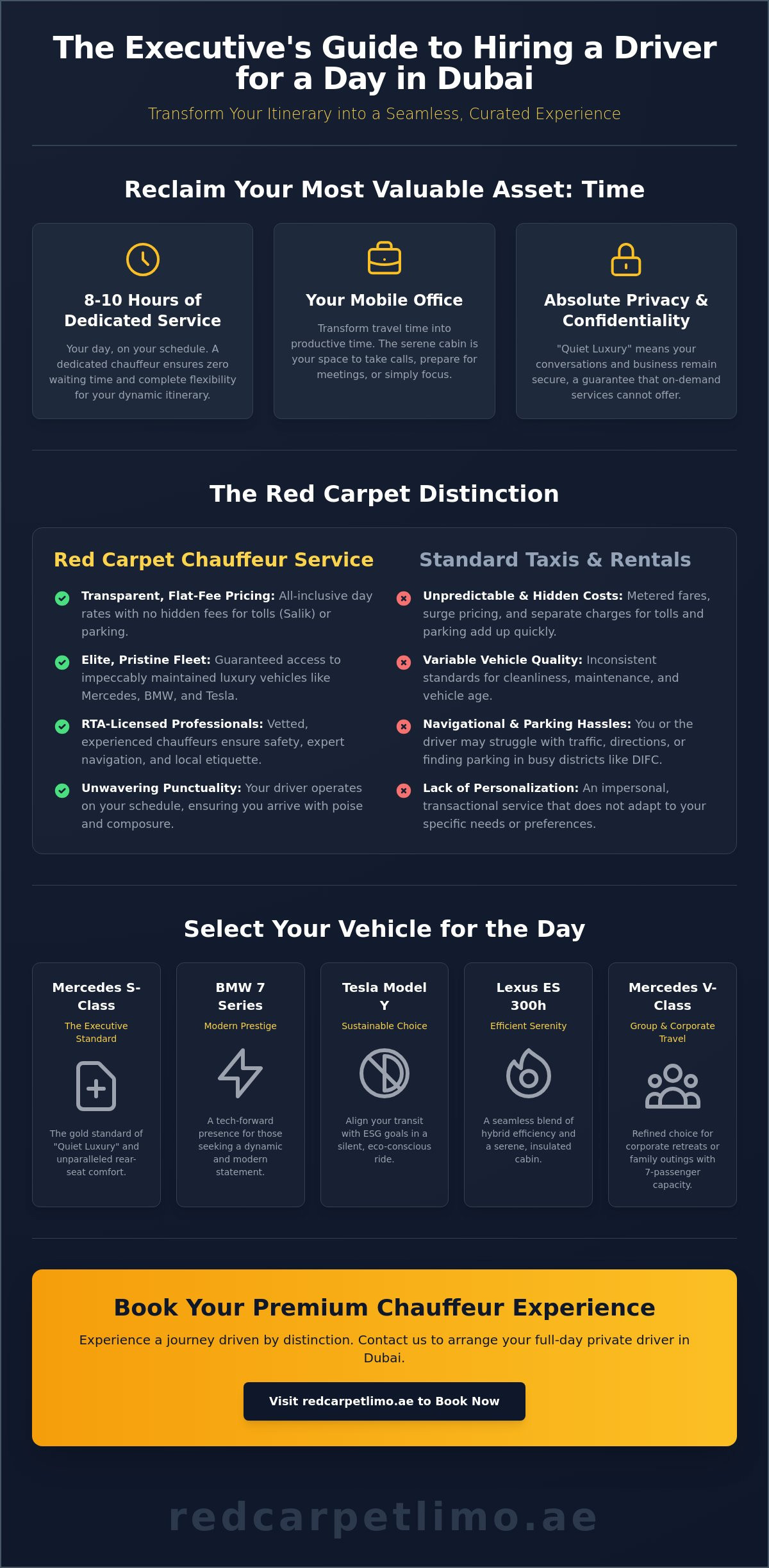 Hire a Driver for a Day in Dubai: The 2026 Executive Guide to Luxury Chauffeur Services infographic