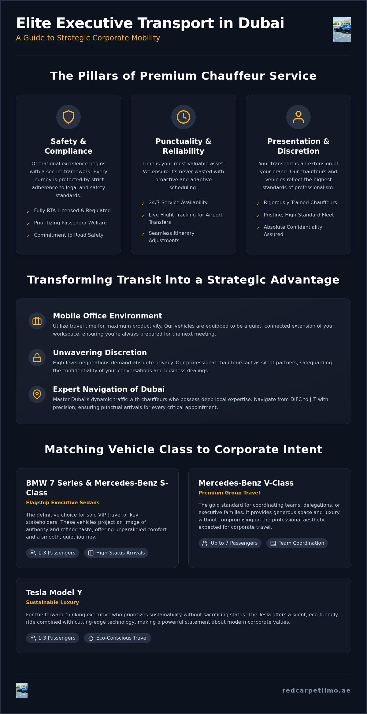 Executive Transport Dubai: The 2026 Guide to Corporate Mobility Excellence infographic