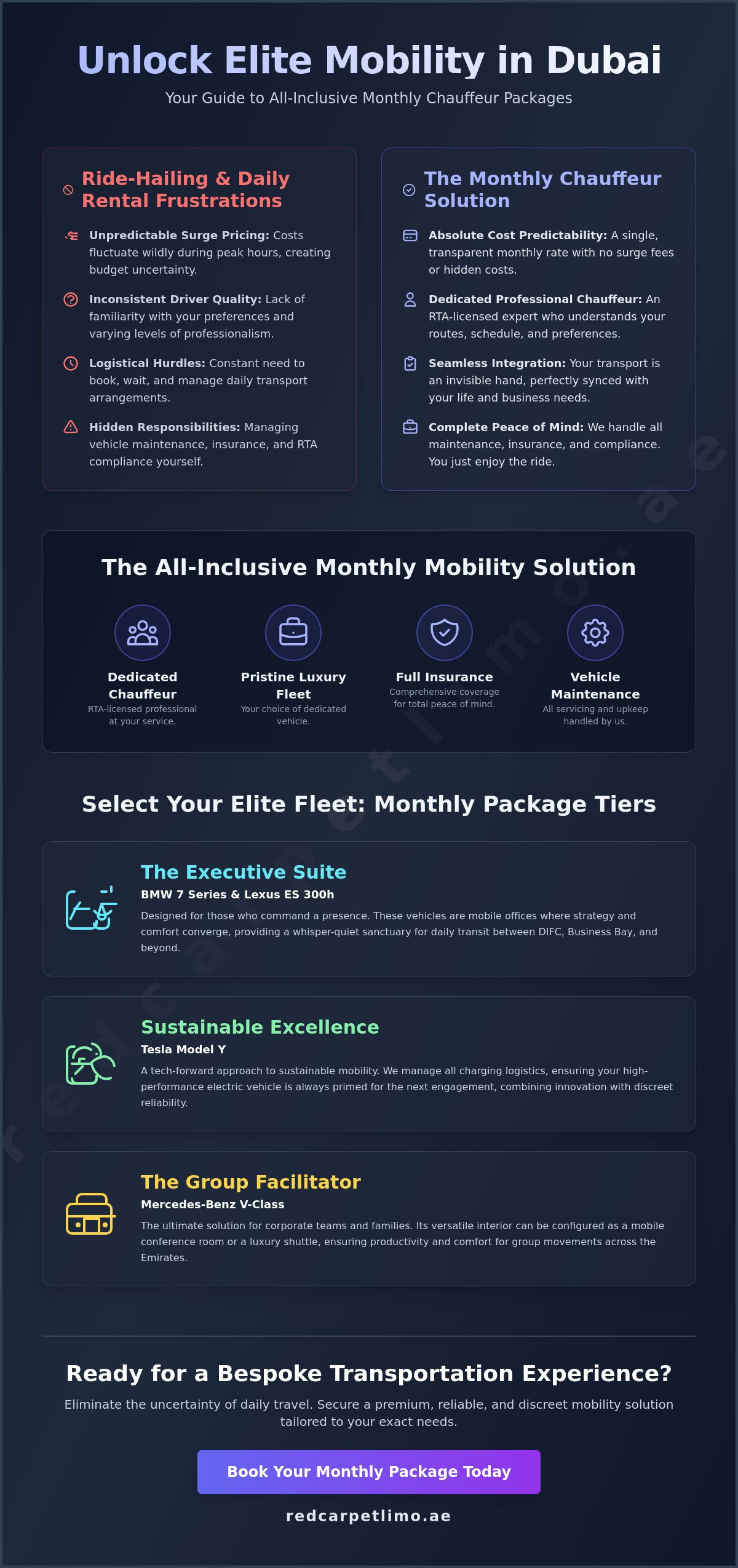 Monthly Chauffeur Package Deals Dubai 2026 infographic
