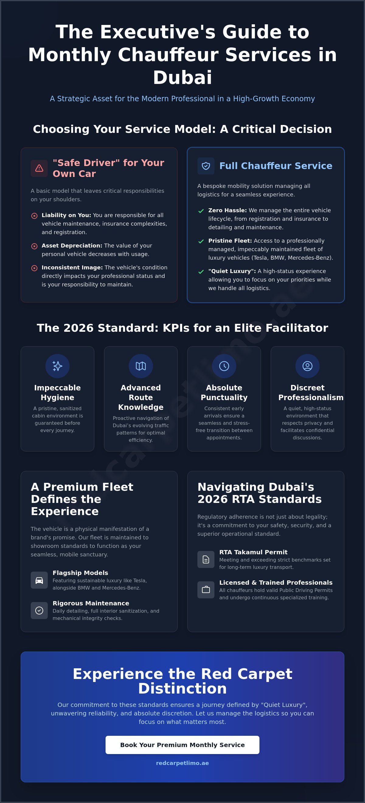 Best Monthly Driver Service Dubai Reviews: The 2026 Executive Guide infographic