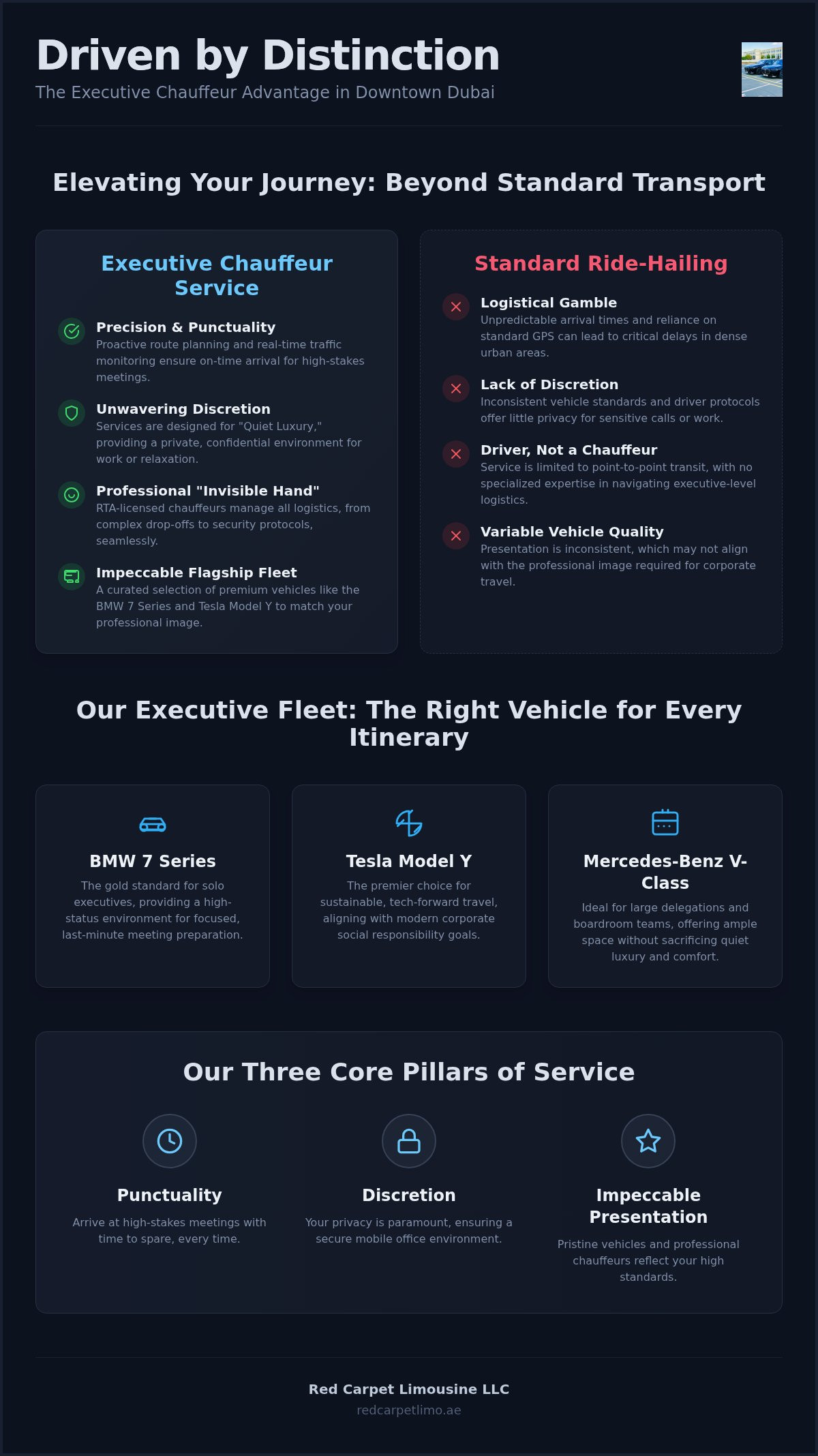 Executive Chauffeur Service in Downtown Dubai: The 2026 Guide to Elite Mobility infographic