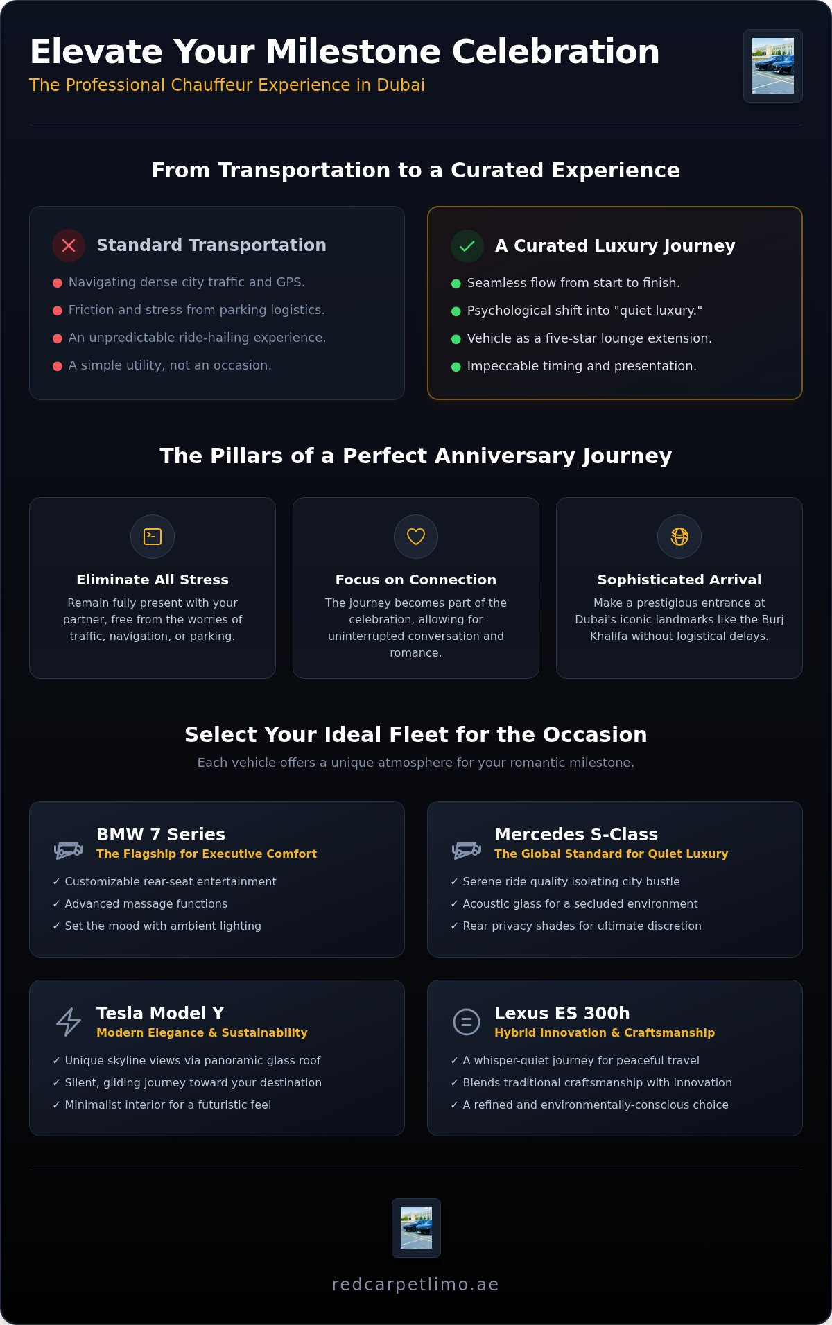 Dubai Anniversary Chauffeur: 2026 Romantic Luxury Guide infographic