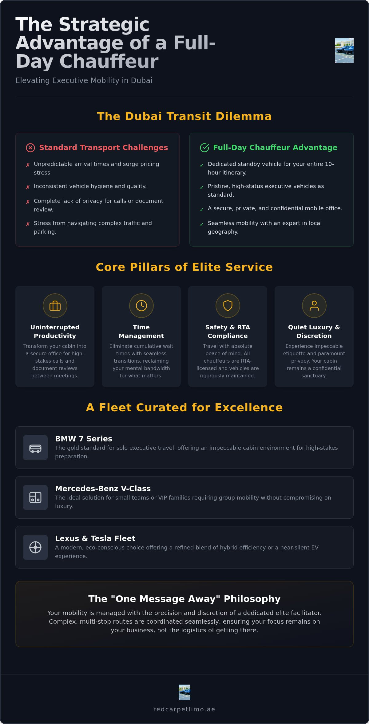 Full Day Chauffeur Service in Dubai: The 2026 Guide to Executive Mobility infographic