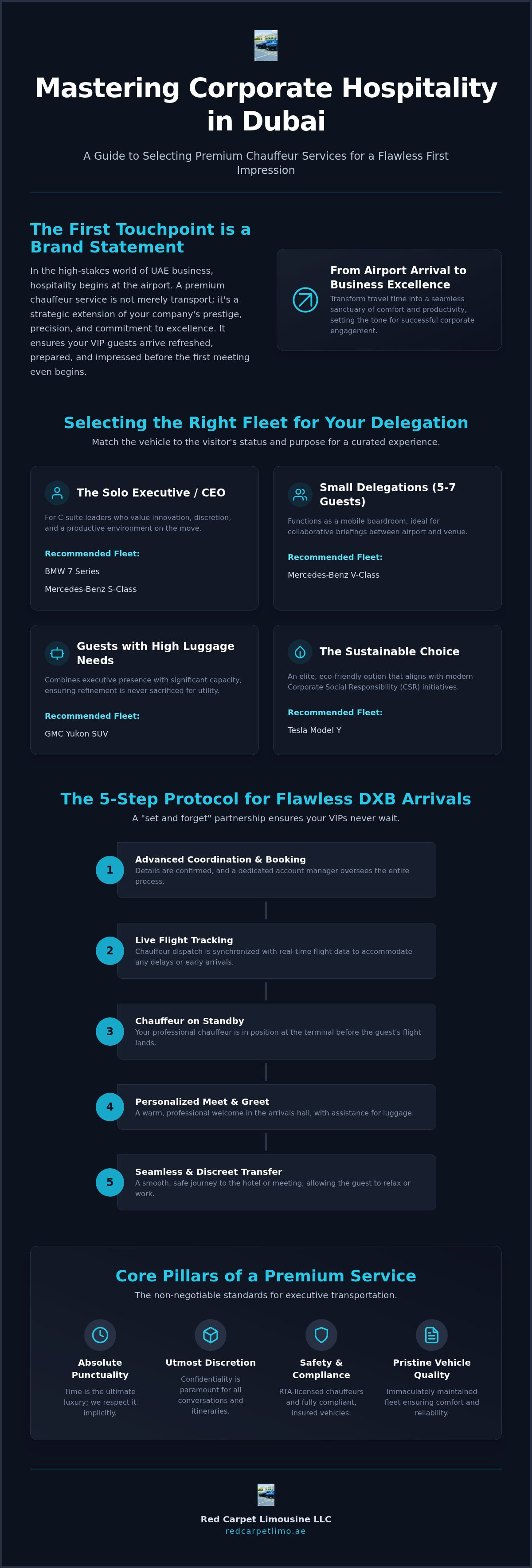 Dubai Luxury Transport: The 2026 Corporate Hosting Guide infographic