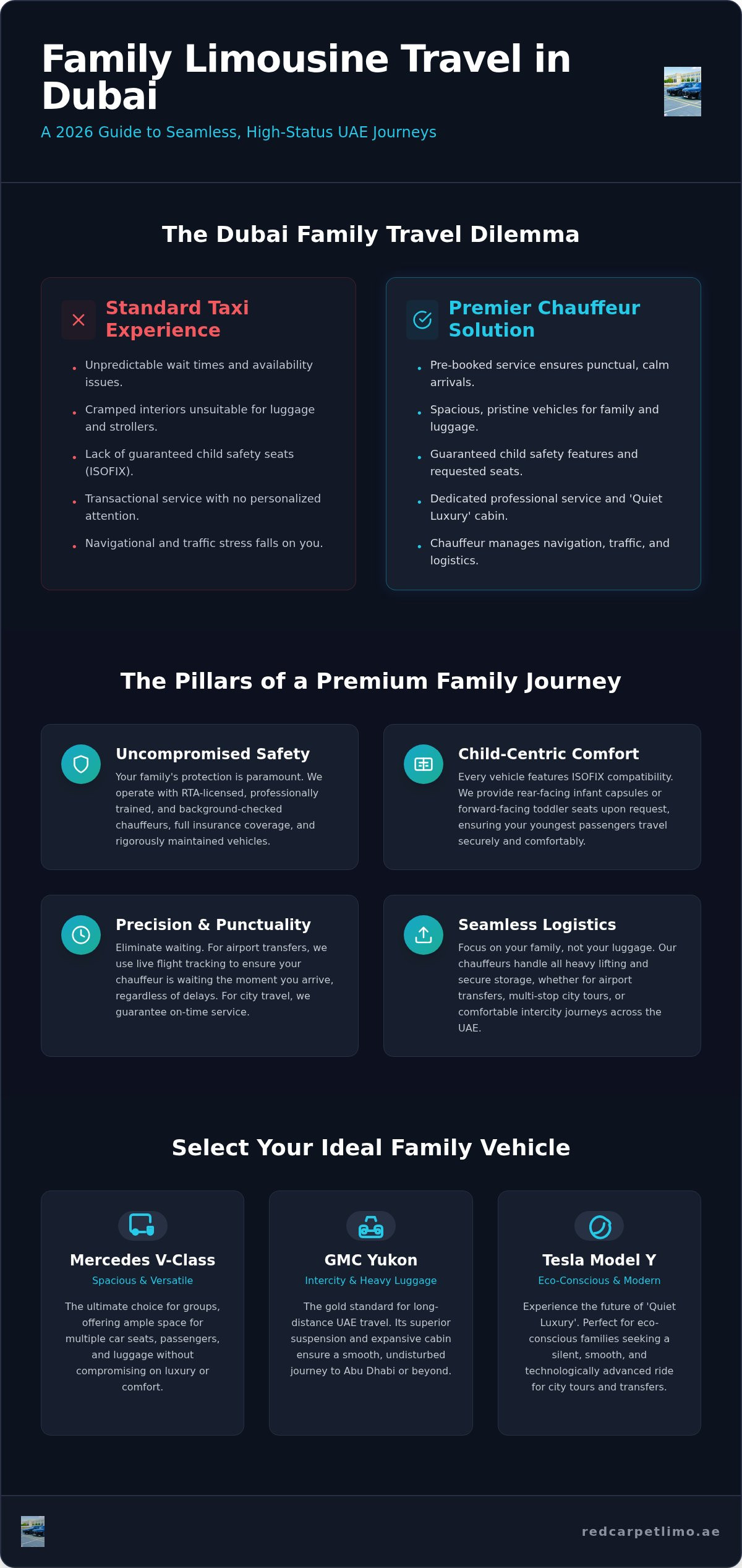 Family Limousine Dubai: The 2026 Guide to Luxury Family Travel infographic