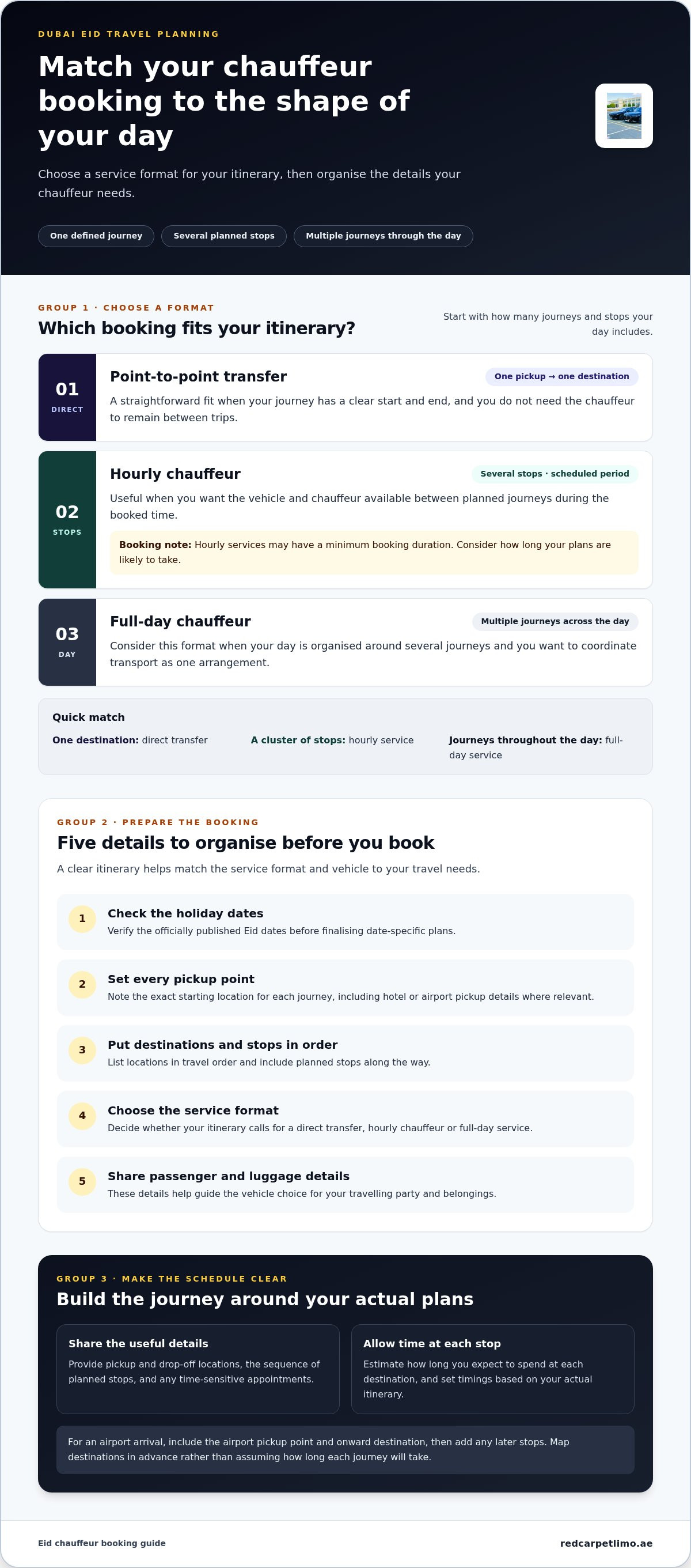 Eid Holiday Private Driver in Dubai: A Refined Guide to Choosing the Right Service infographic