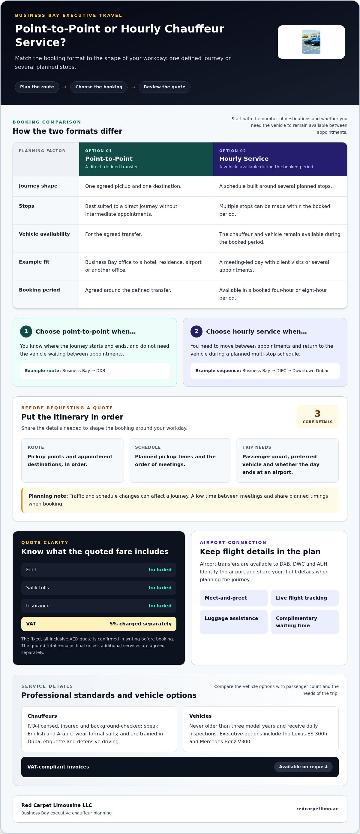 Business Bay Executive Chauffeur: A Smarter Way to Travel for Work infographic