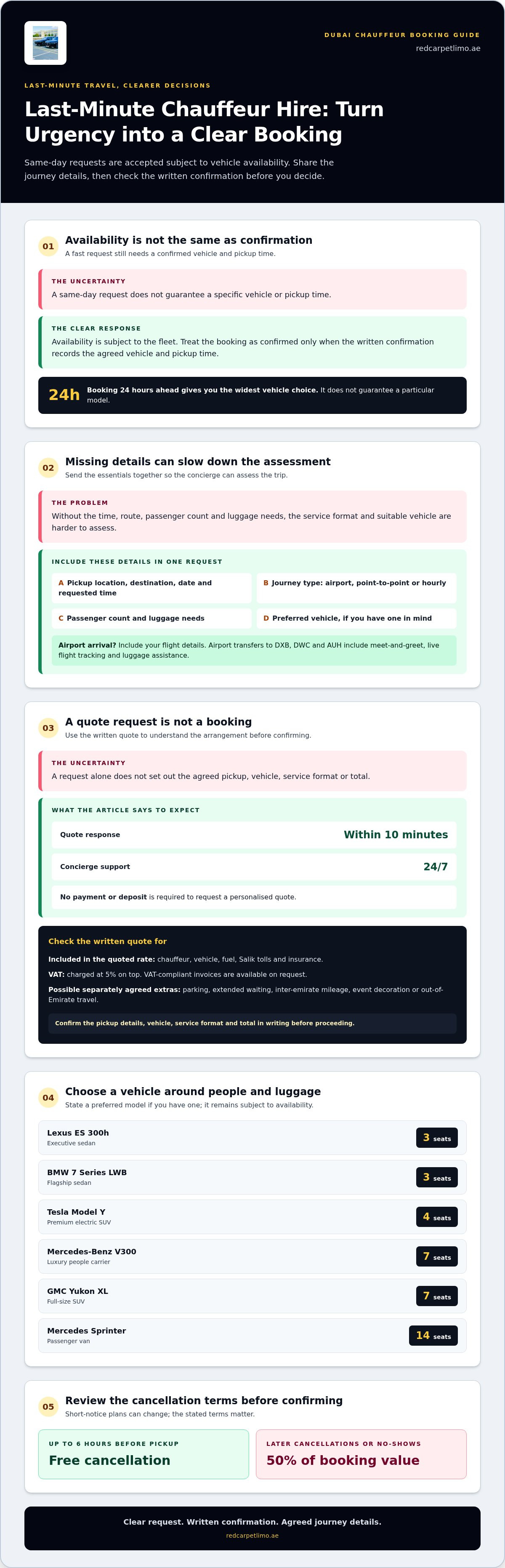 Last-Minute Chauffeur Hire Dubai: Book with Confidence in 2026 infographic