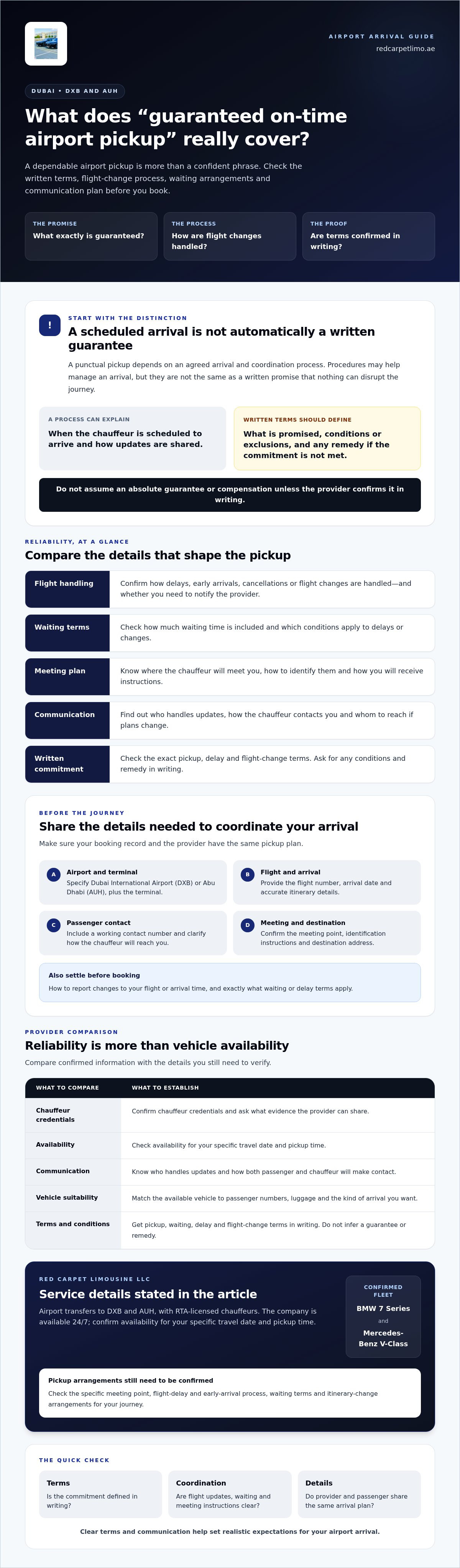 Guaranteed On-Time Airport Pickup Dubai: What to Check Before You Book infographic