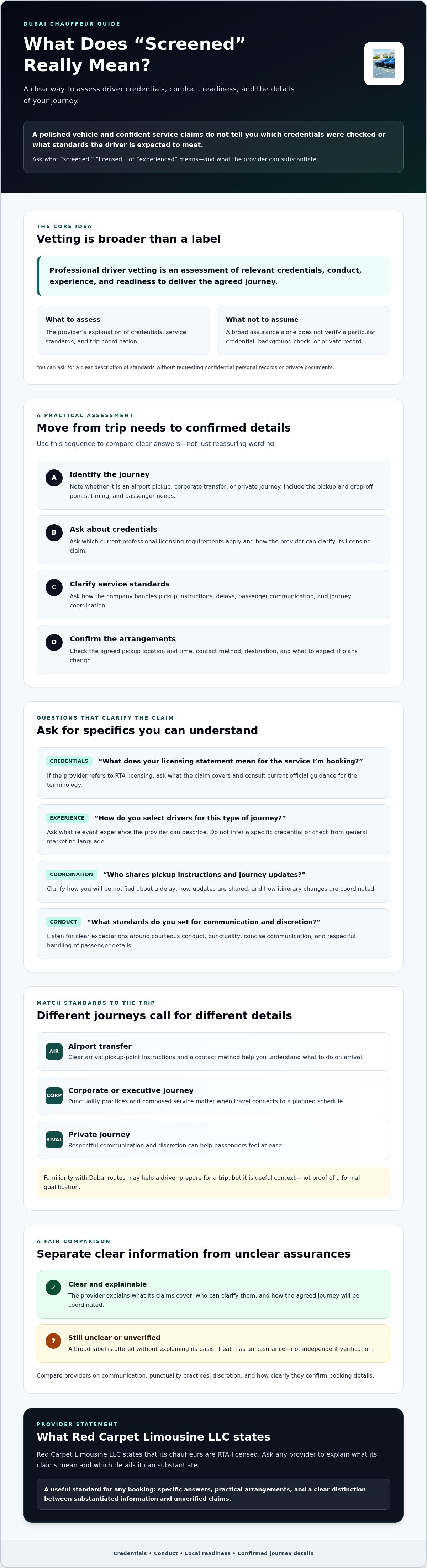 Vetting Process for Professional Drivers in Dubai: What to Check infographic