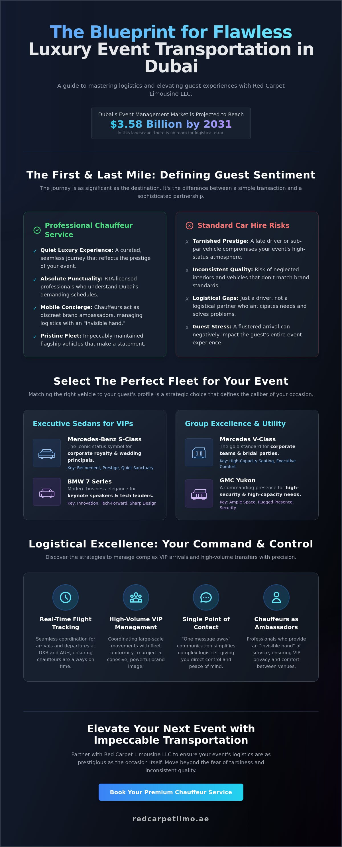Luxury Transportation for Events: The 2026 Guide to Flawless Logistics in Dubai infographic