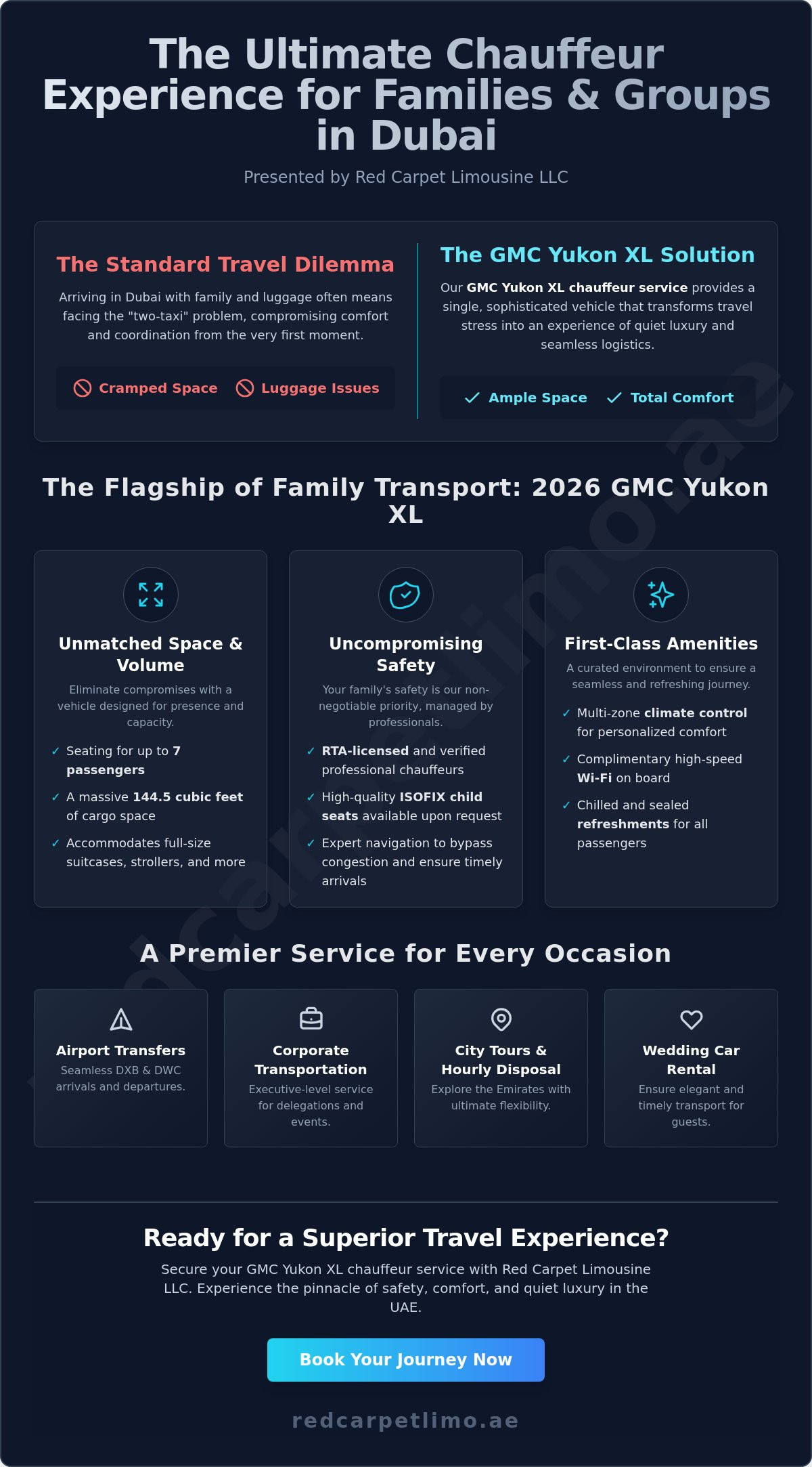 GMC Yukon Chauffeur Service Dubai: The 2026 Luxury Family Transport Roundup infographic