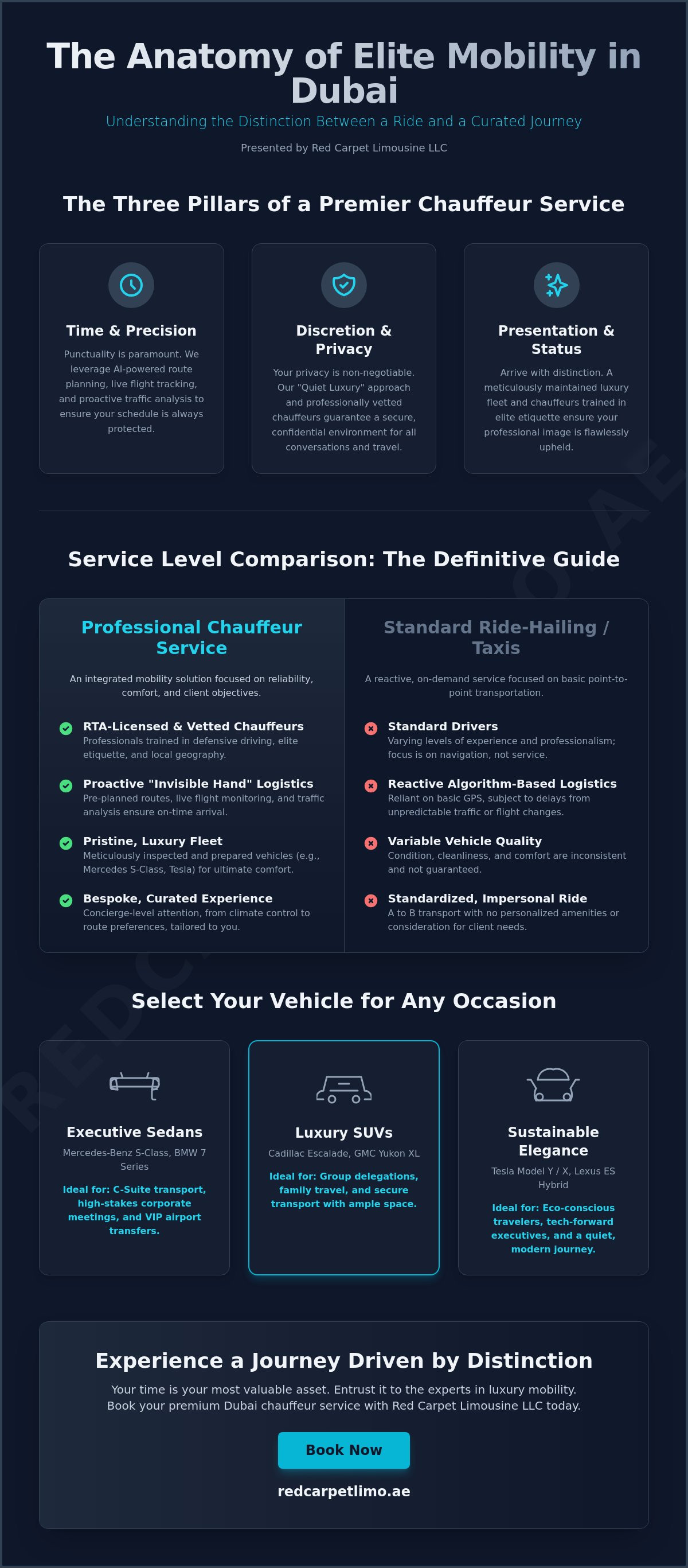 Luxury Chauffeur Service in Dubai: The 2026 Guide to Elite Mobility infographic