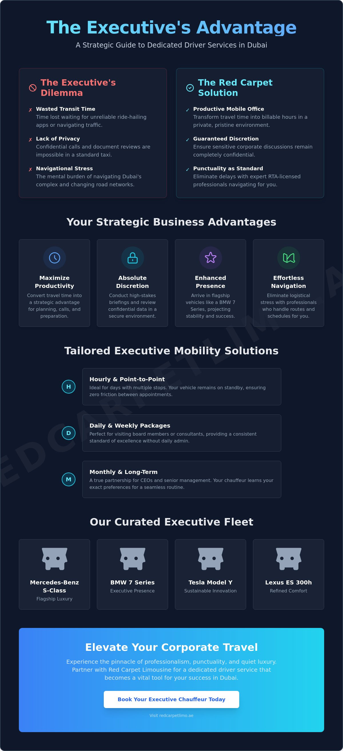 Dedicated Driver Service in Dubai for Executives: The 2026 Guide to Corporate Mobility infographic