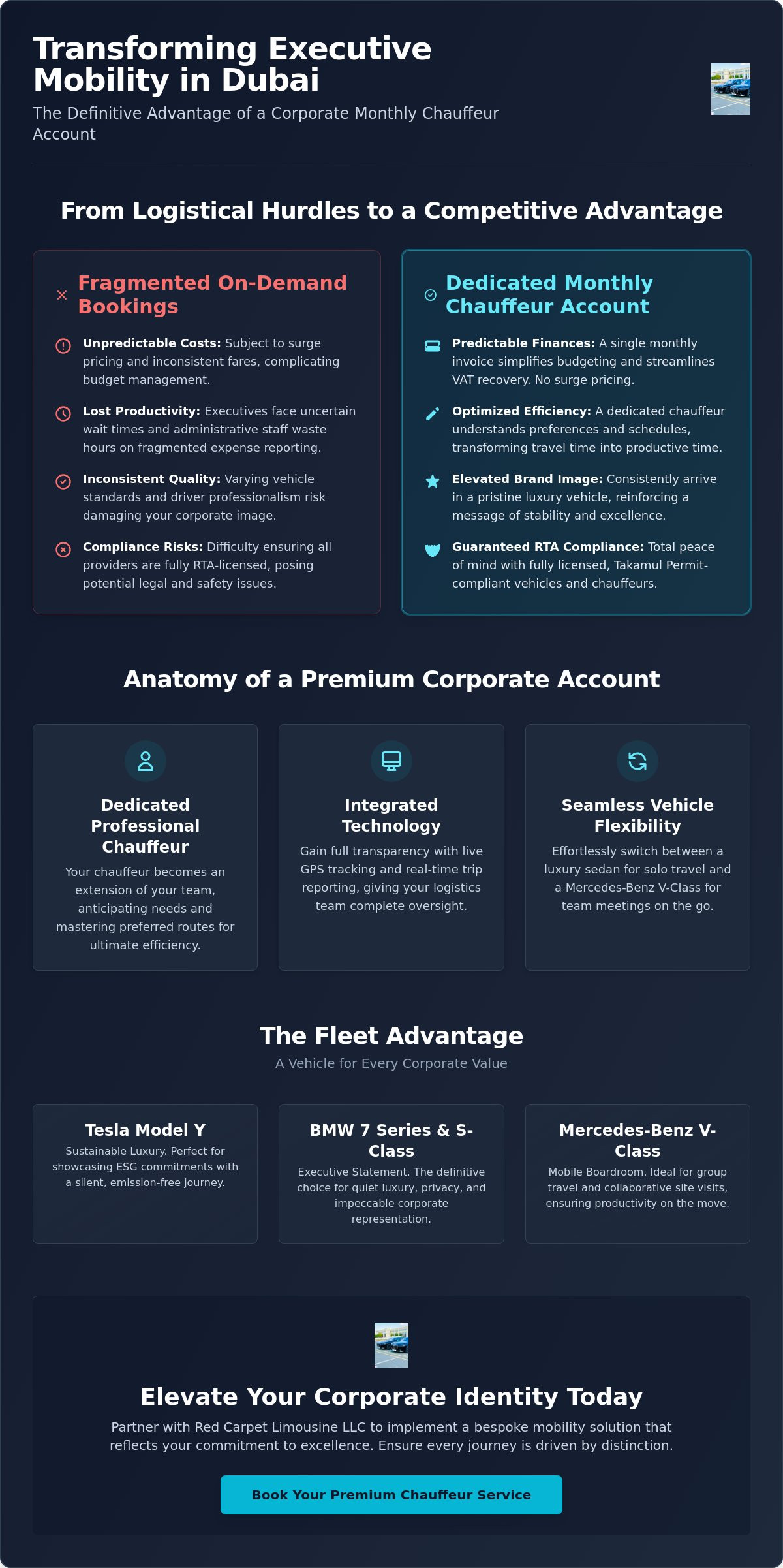 The Strategic Guide to Corporate Monthly Chauffeur Accounts in Dubai (2026) infographic