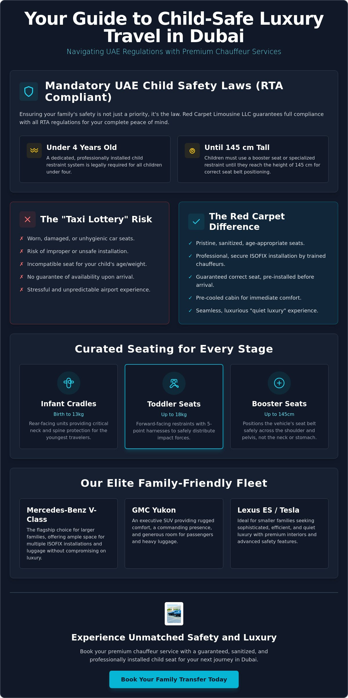 Chauffeur Service with Child Seat in Dubai: The 2026 Family Safety Guide infographic