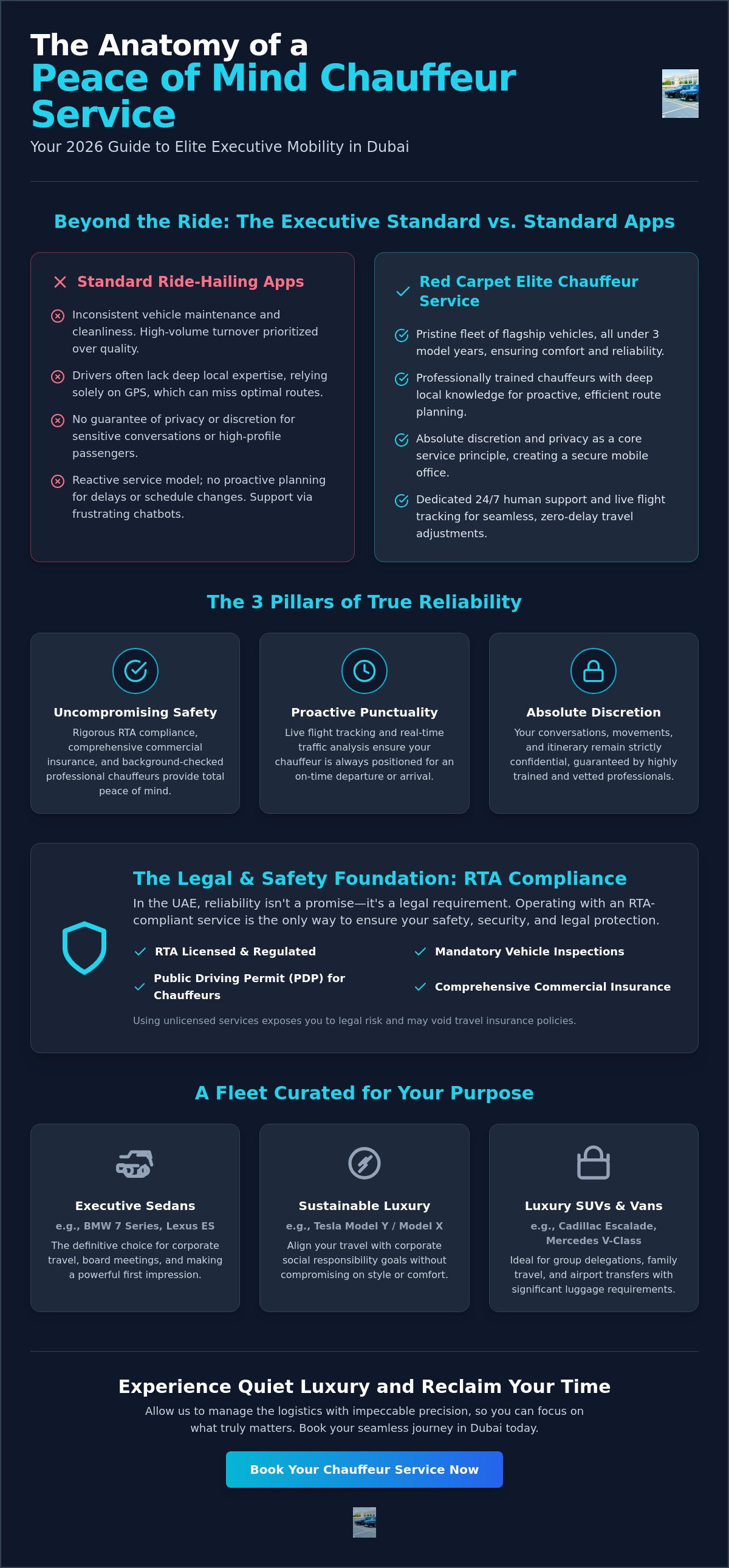 Peace of Mind Chauffeur Service in Dubai: The 2026 Guide to Stress-Free Luxury Travel infographic