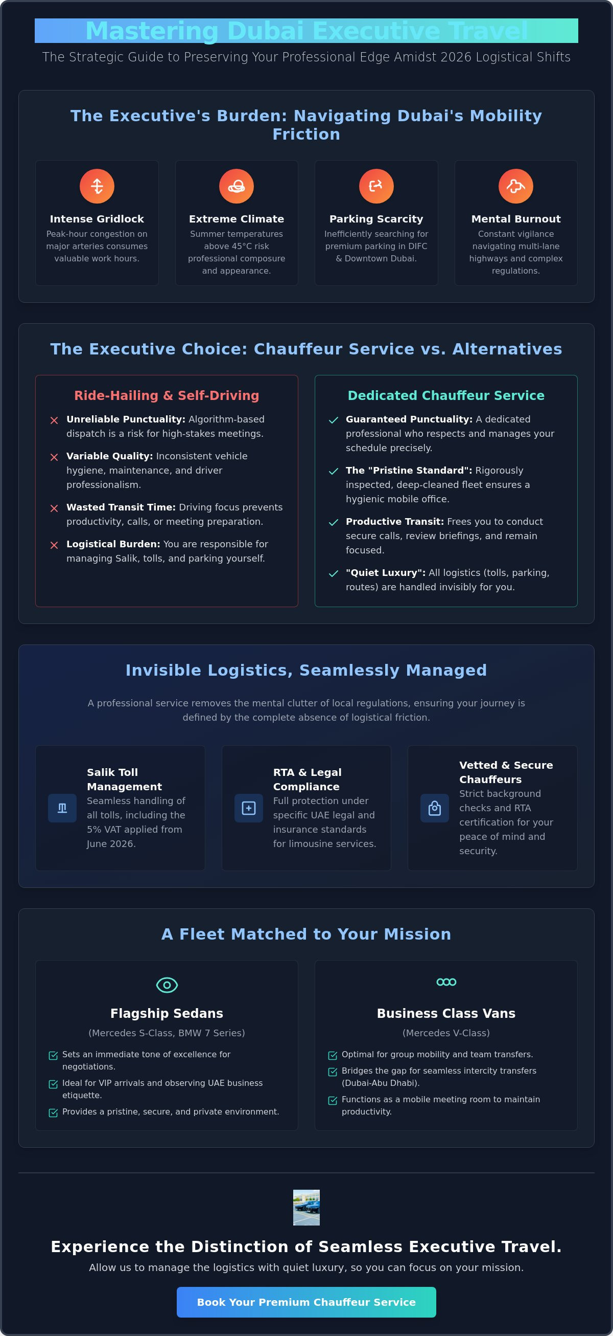 Dubai Executive Travel Solutions: The 2026 Guide to Seamless Business Mobility infographic